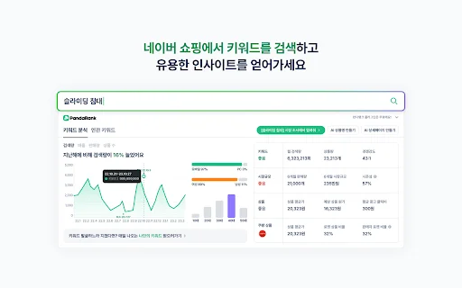 PandaRank Seller Tool: I-optimize ang Iyong Naver Store Ngayon - Screenshot 1